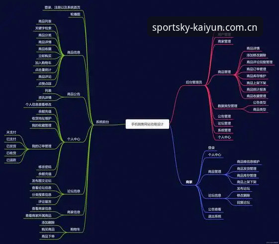 kaiyun体育数据整合安装失败 kaiyun体育数据整合安装失败深度评测:从卡顿到流畅的全面技术分析