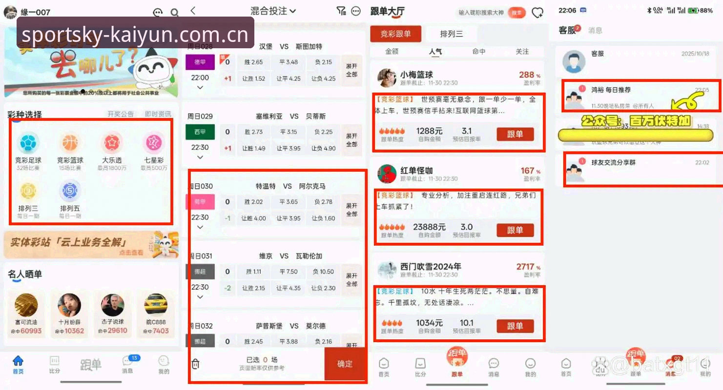 实战派深度解析：kaiyun体育数据整合的三大核心优势，资深用户分享高效投注心得